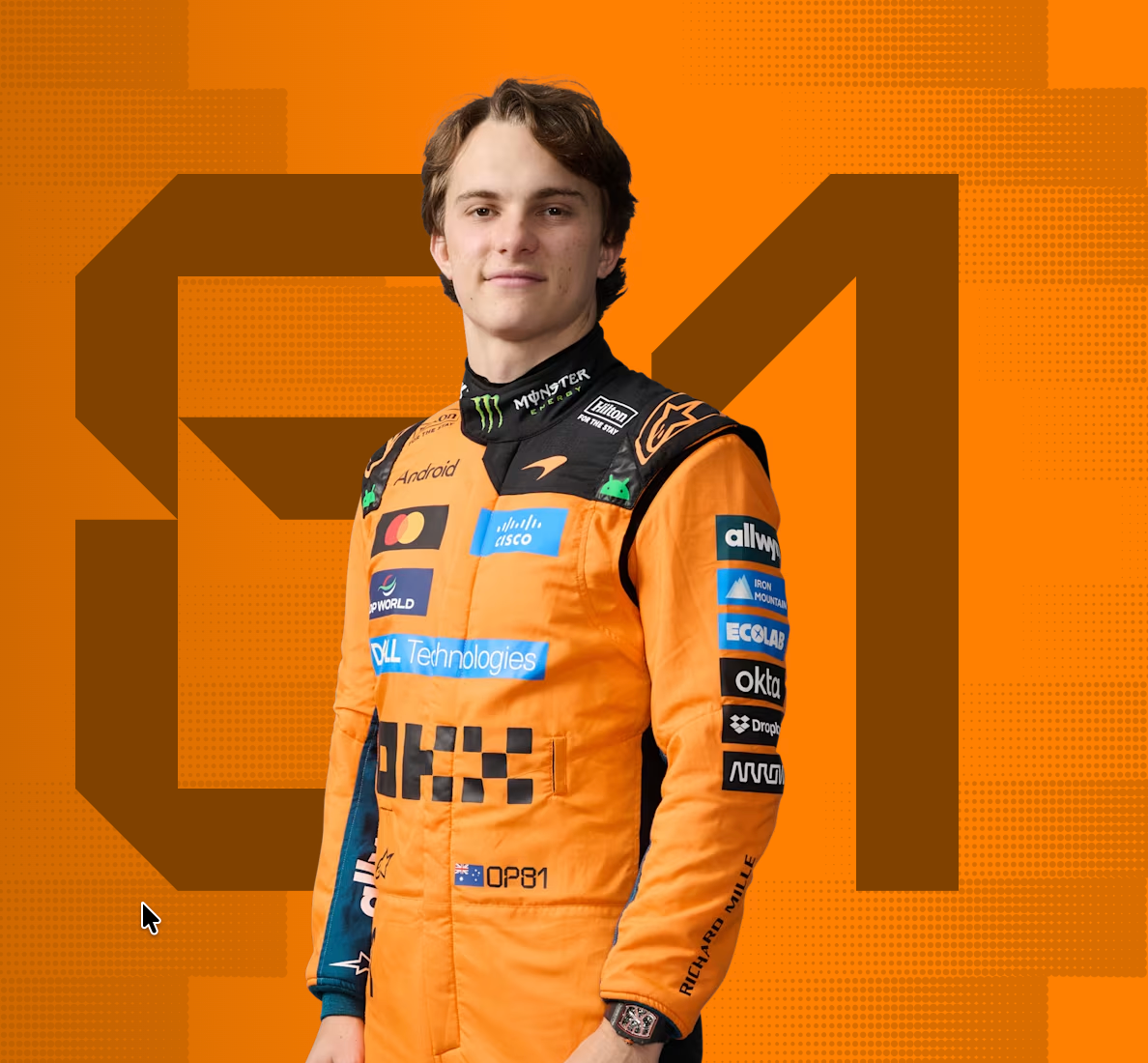 2026 McLaren F1 Racing Suit – Oscar Piastri #81 | Custom Go Kart & Motorsport Suit