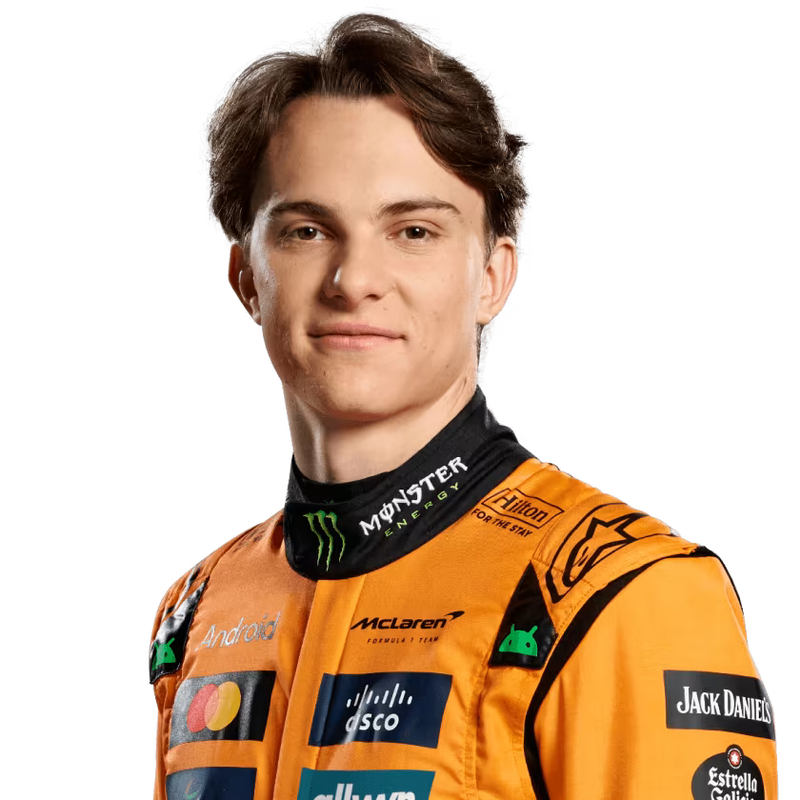 2025 McLaren F1 Racing Suit – Oscar Piastri #81 | Custom Go Kart & Motorsport Suit